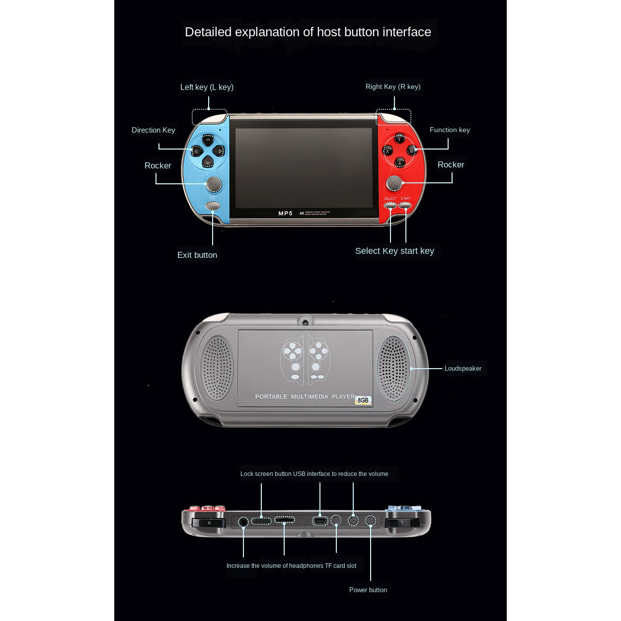Gaming Portable Handheld Retro - Gaming Console X7 recensie en prijs