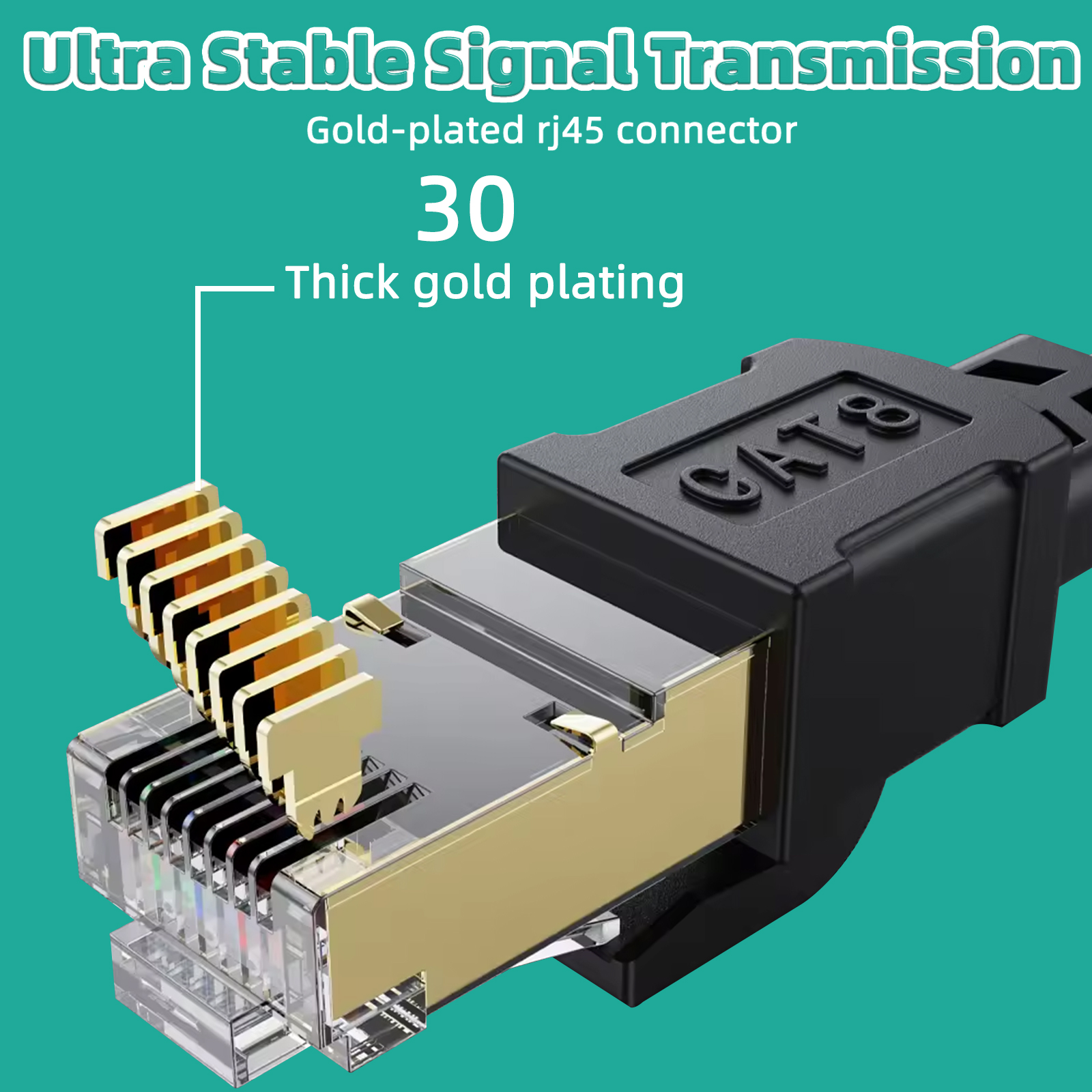 Cat 8 Ethernet Cable High Spee - Lan Cable Gaming recensie en prijs