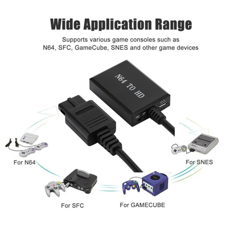 HD N64 PS2 Wii Xbox to HDMI-Co - Gaming Console Box recensie en prijs