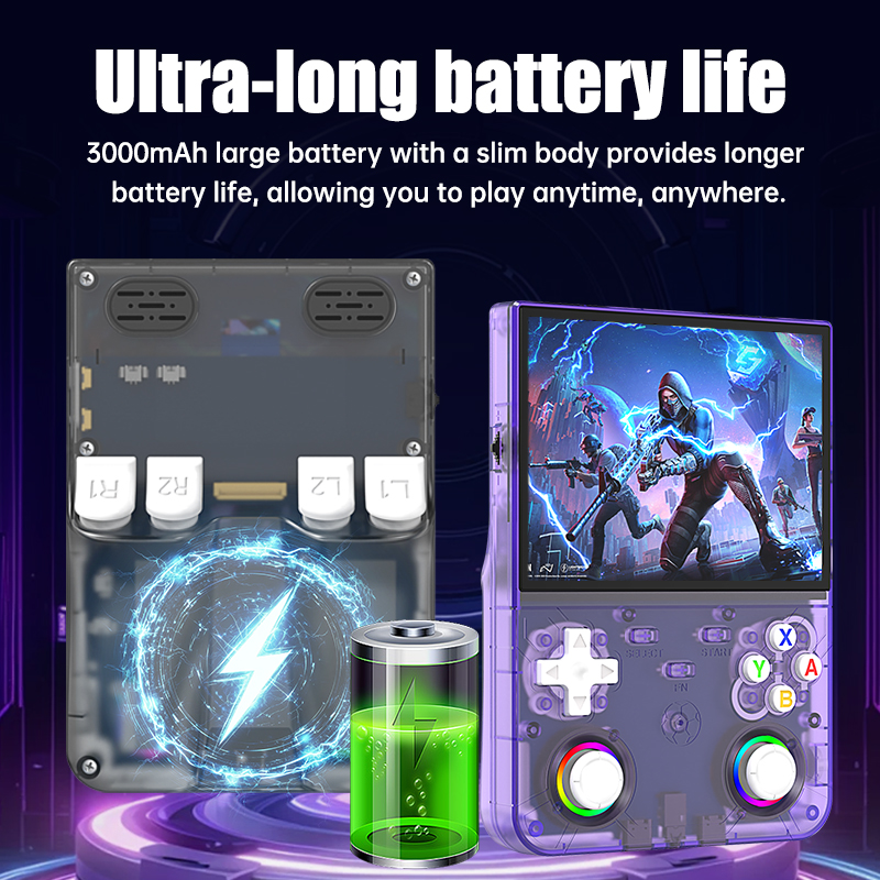 R36 Ultra X Handheld Game Play - Gaming Console R36 recensie en prijs