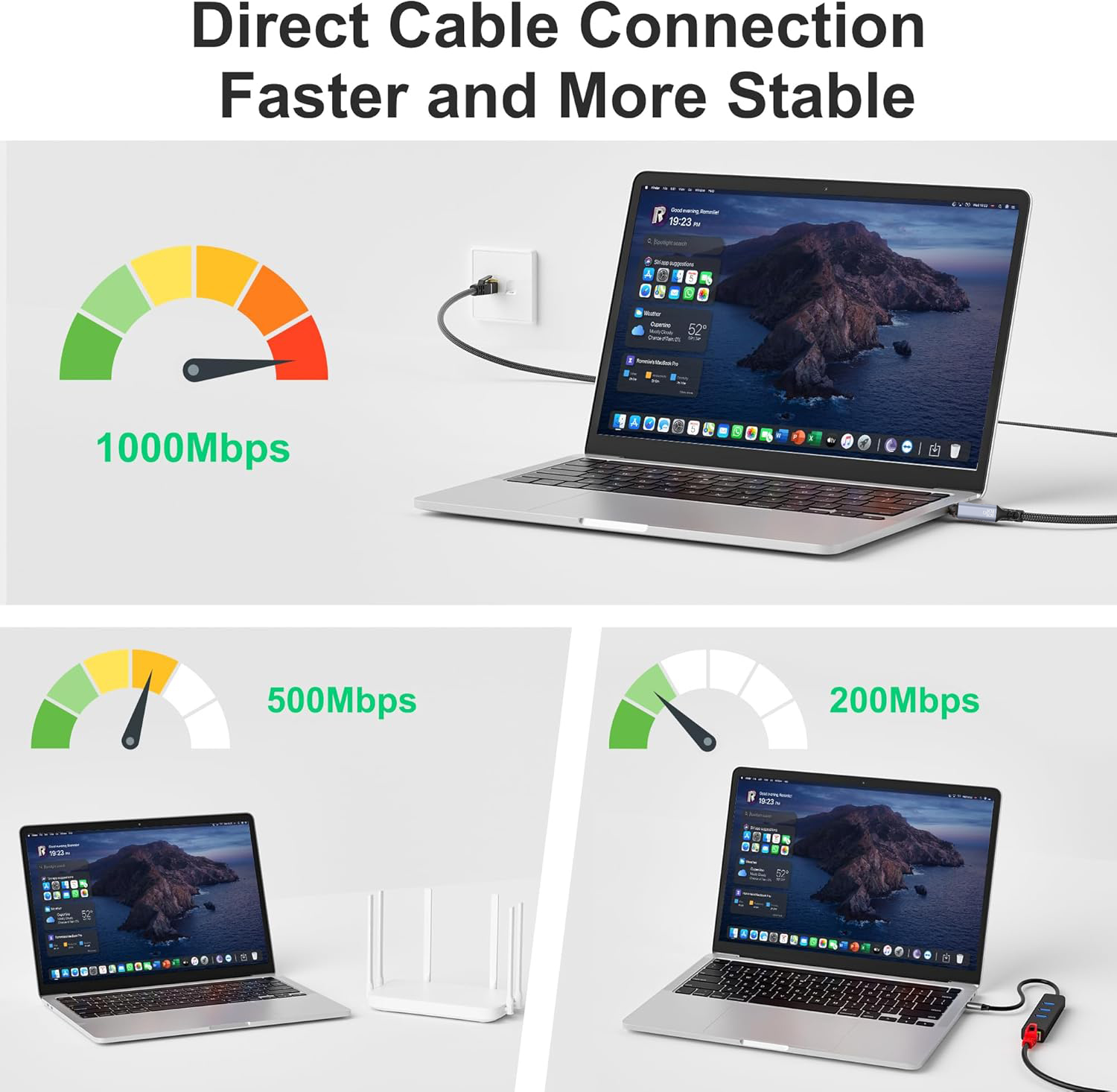 1.8M USB Type-C to RJ45 Ethern - Lan Cable Gaming recensie en prijs