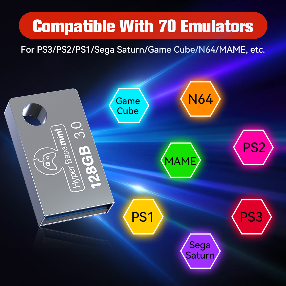 Batocera 128G Gaming Stick Wit - Gaming Console Emulator recensie en prijs