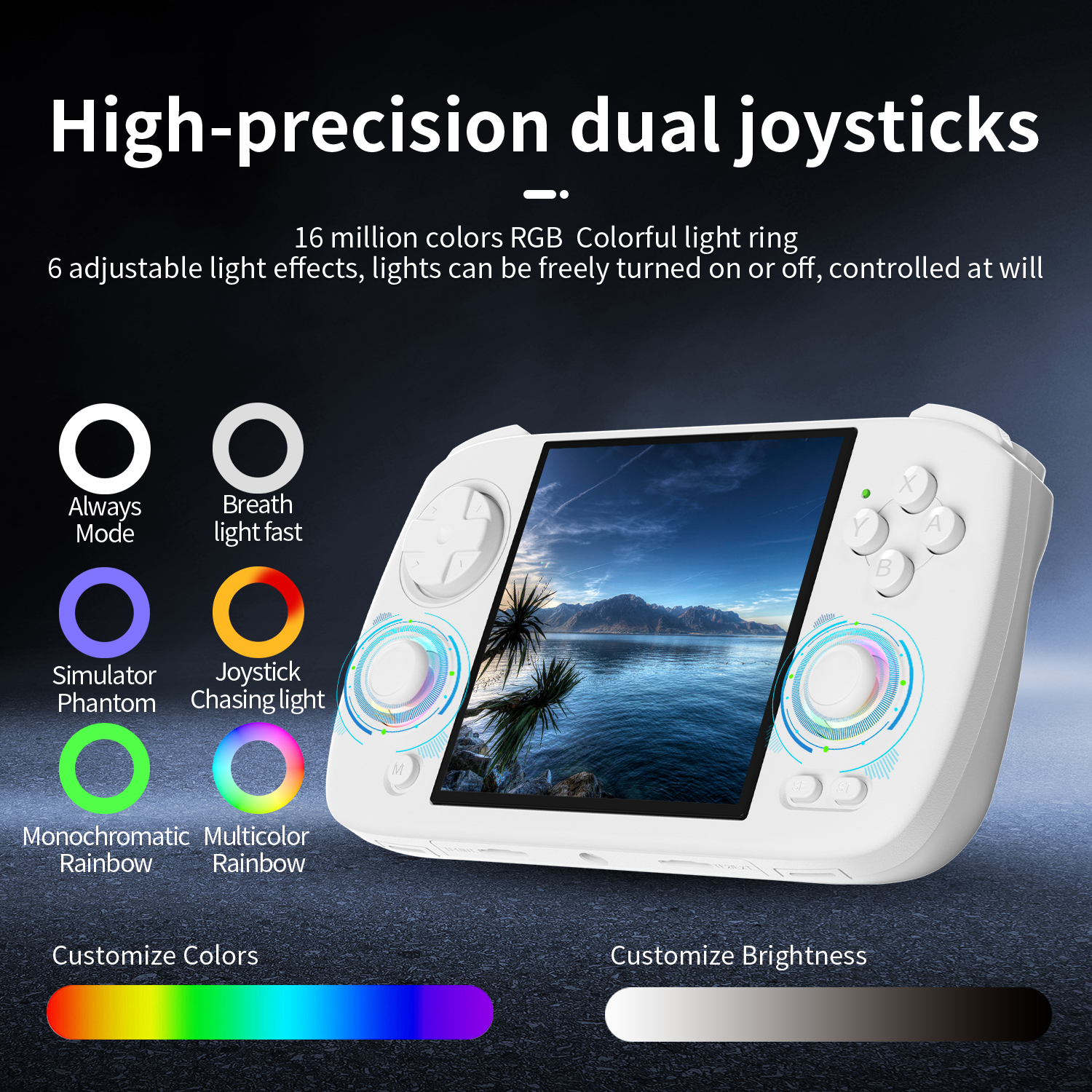 Anbernic RG CubeXX Retro Handh - Gaming Console All In One recensie en prijs