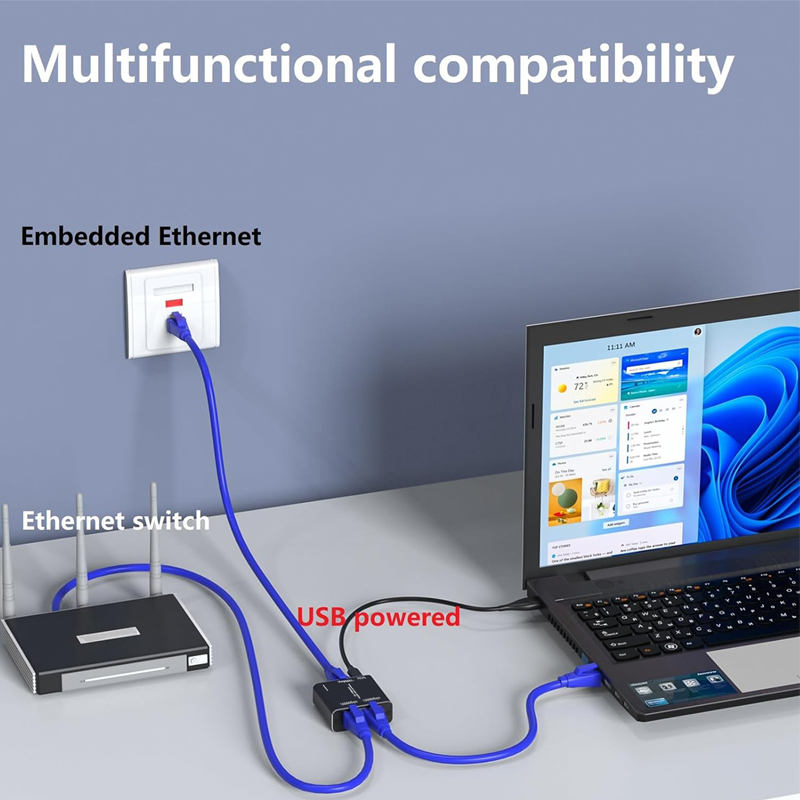 Gigabit Network Cable Splitter - Lan Cable Gaming recensie en prijs