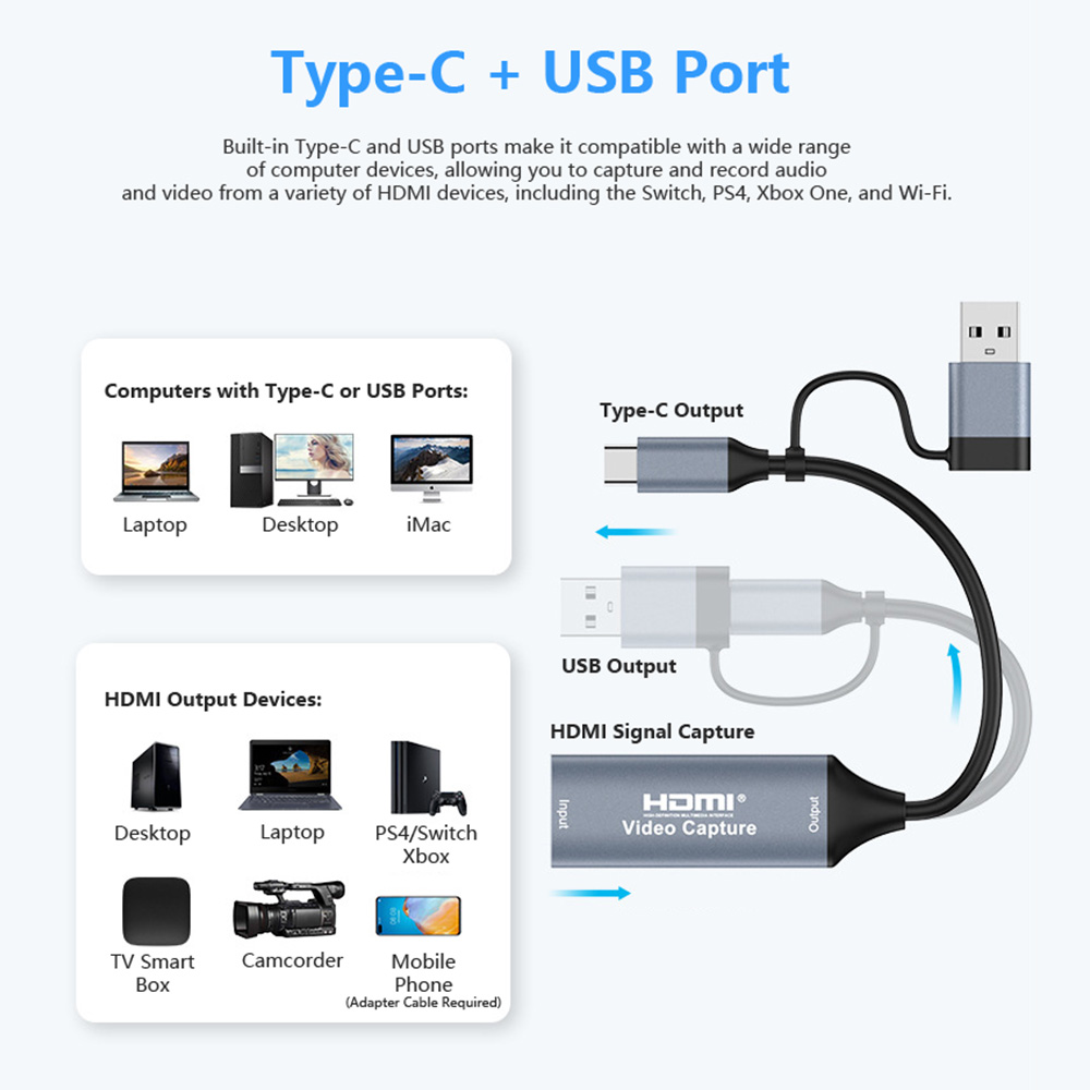 4K 2 in 1 USB 2.0 Video Captur - Gaming Console With Phone recensie en prijs