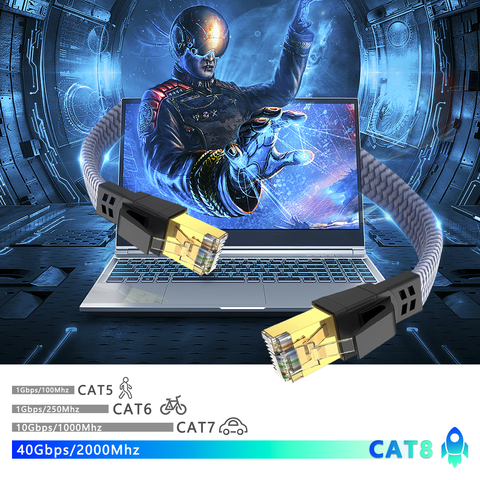 D-Sunty Ethernet Cable CAT8 40 - Lan Cable Gaming recensie en prijs