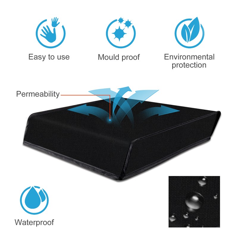 Dustproof Cover Case For PS4 P - Gaming Console With Phone recensie en prijs