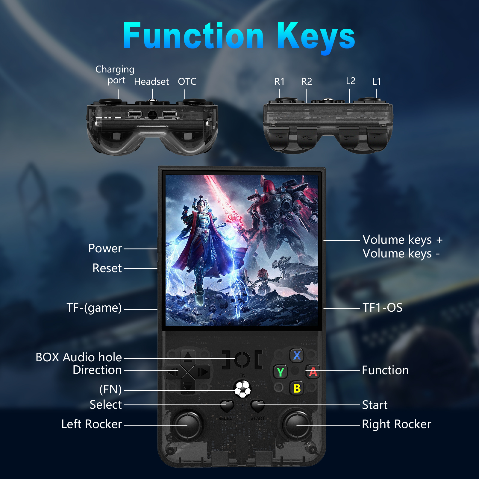 Open Source R36MAX Portable Vi - Gaming Console All In One recensie en prijs