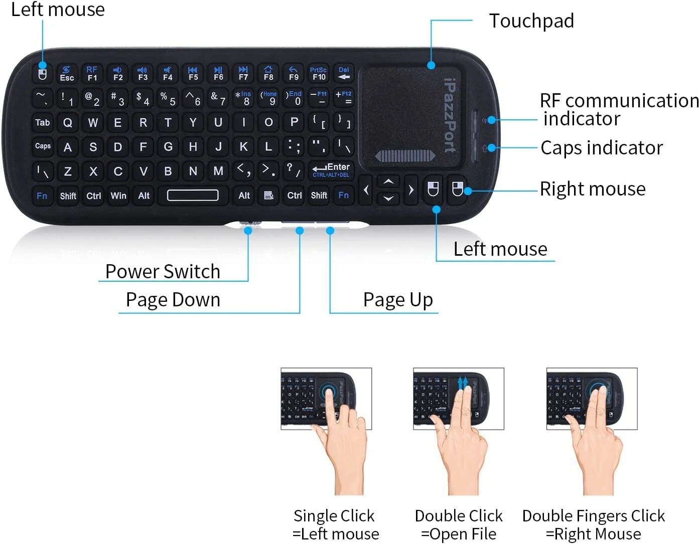 iPazzPort 2.4G Mini Wireless K - Gaming Console For Smart Tv recensie en prijs