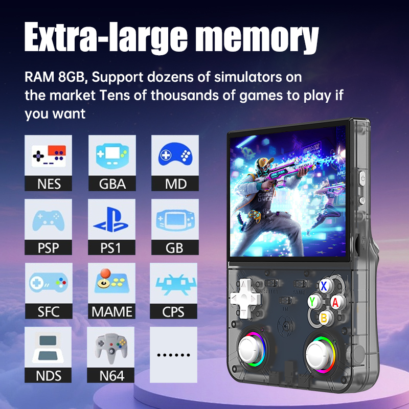 R36 Ultra X Retro Handheld Vid - Gaming Console Linux recensie en prijs
