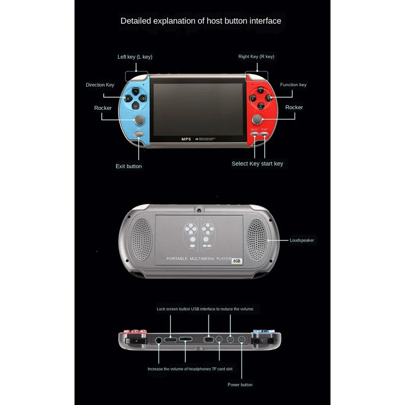 Gaming Portable Handheld Retro - Gaming Console X7 recensie en prijs