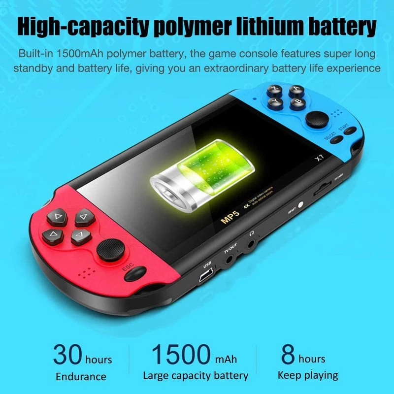 Gaming Portable Handheld Retro - Gaming Console X7 recensie en prijs