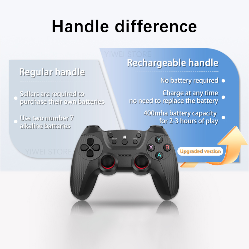 2026 New X2 Ultra Game Stick 4 - Gaming Console X2 recensie en prijs