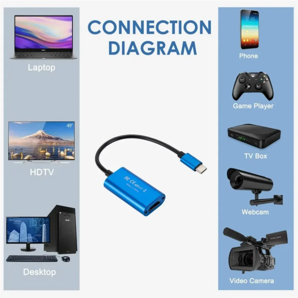 USB 3.0 Video Capture Card HD  - Gaming Console With Phone recensie en prijs
