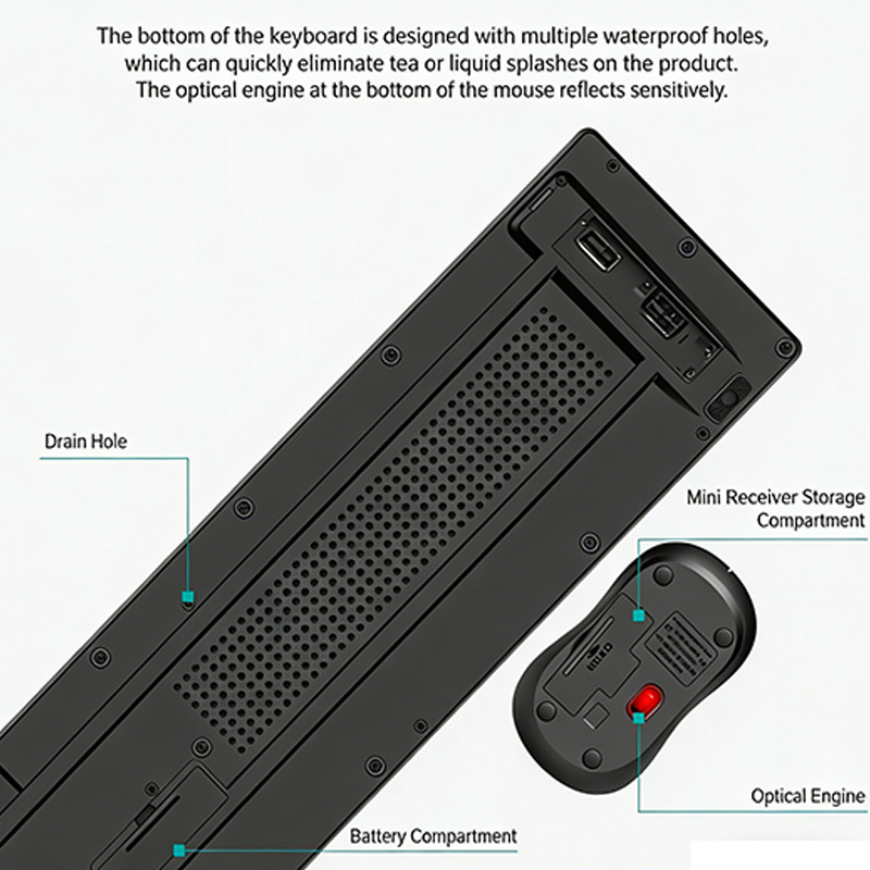 2.4GHz Wireless Keyboard Mouse - Gaming Console For Smart Tv recensie en prijs