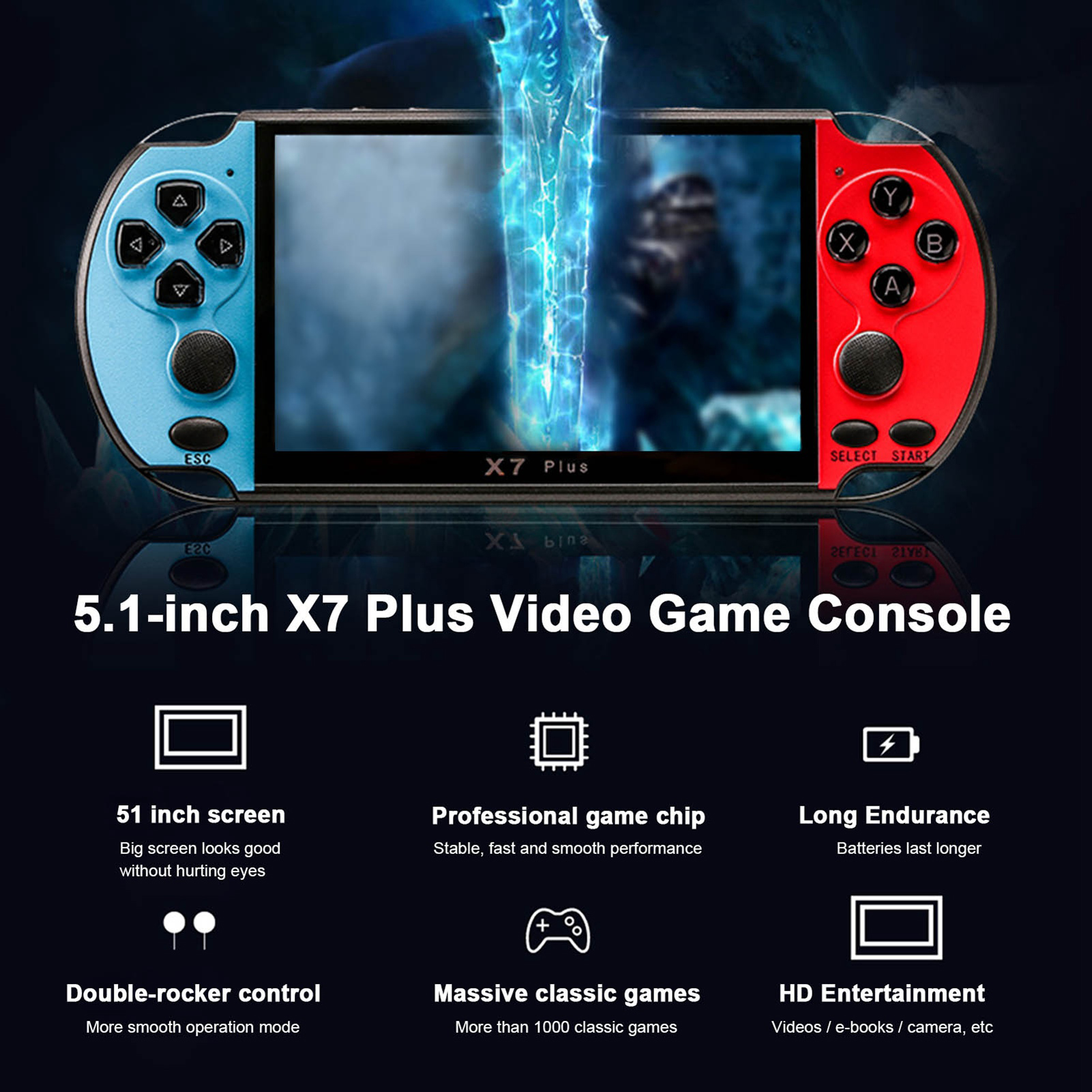 Double Rocker 5.1in Handheld G - Gaming Console X7 recensie en prijs