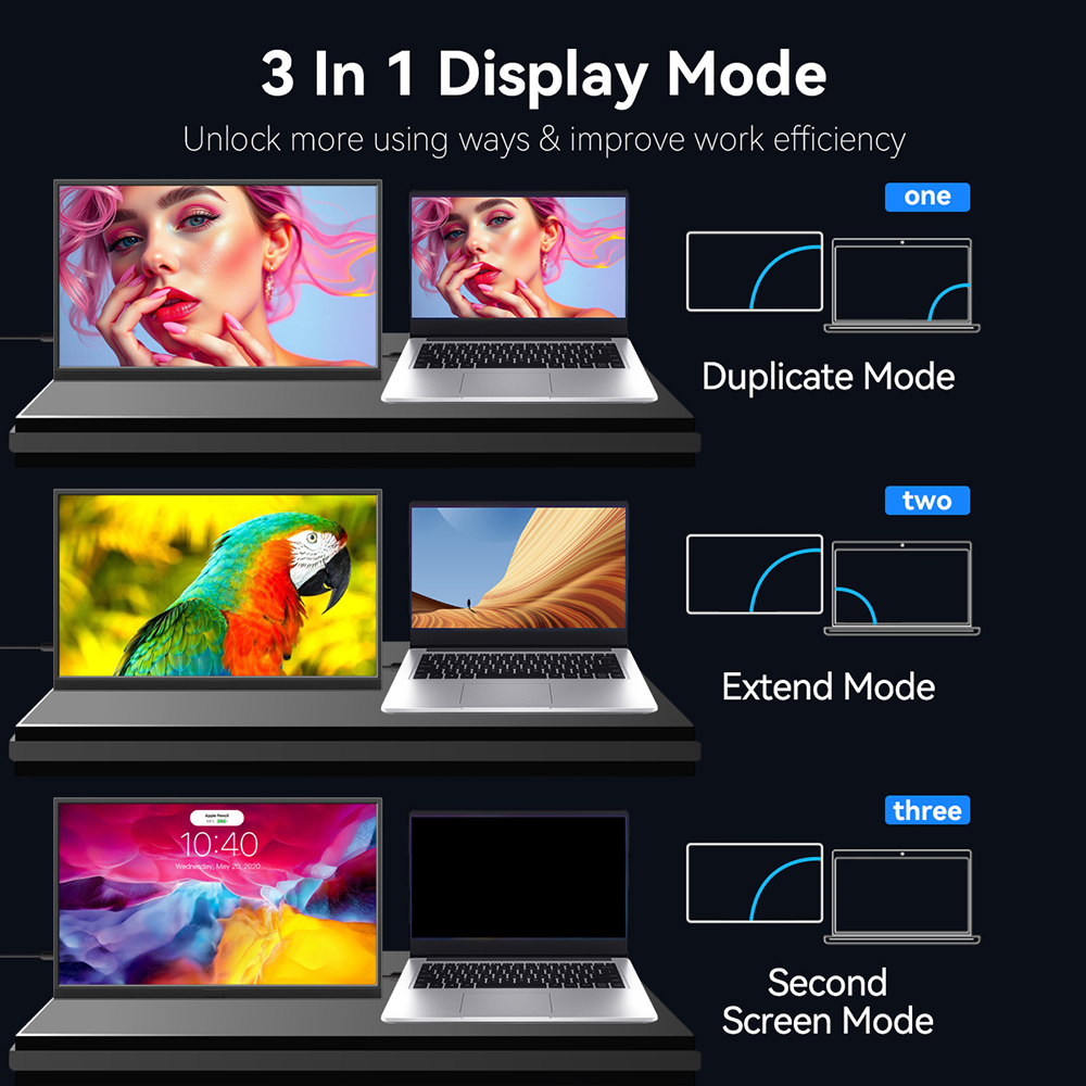 Touchscreen Portable Monitor 1 - Gaming Console For Smart Tv recensie en prijs