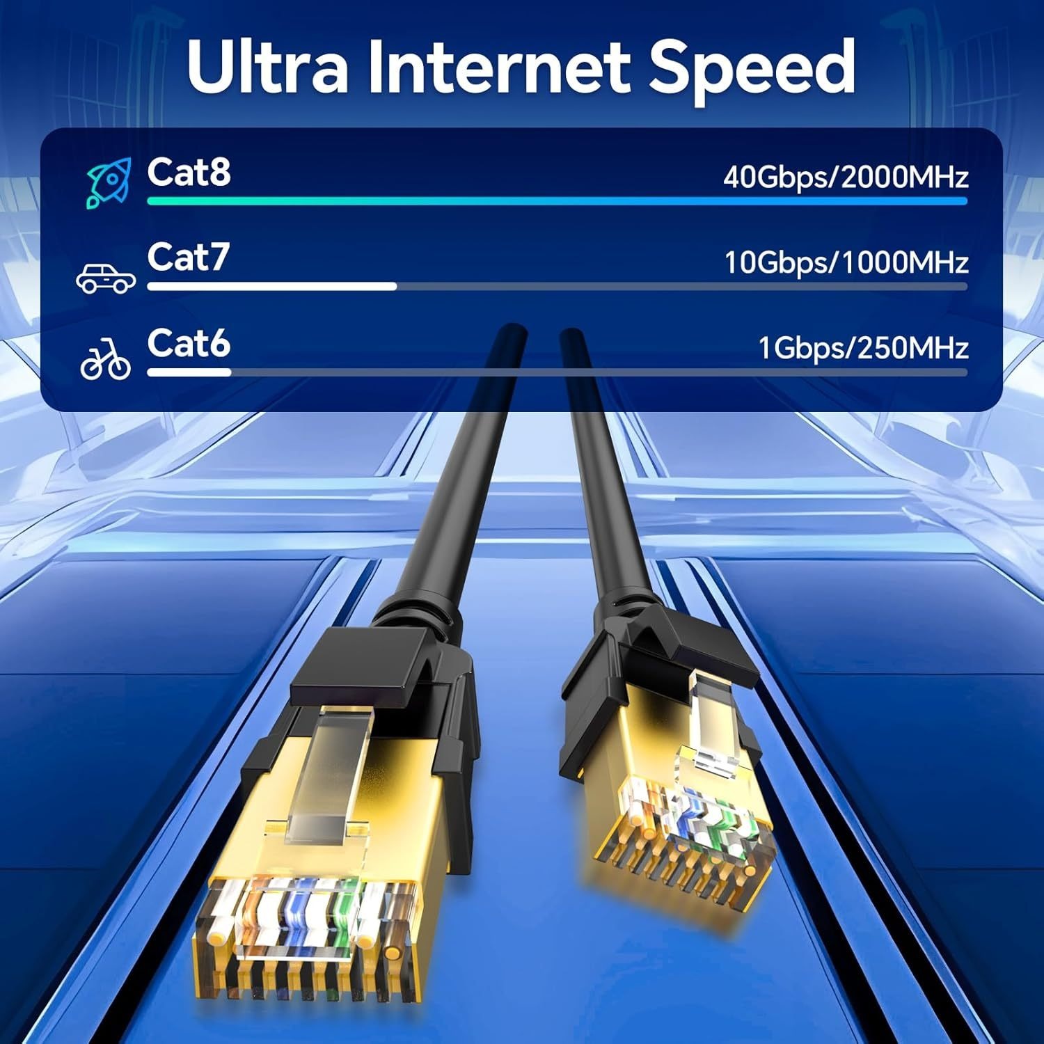 Cat8 Round Cable, High Speed H - Lan Cable Gaming recensie en prijs