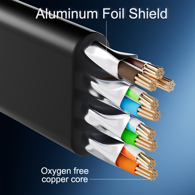 COMNEN New Cat8 Flat 40Gbps Et - Lan Cable Gaming recensie en prijs
