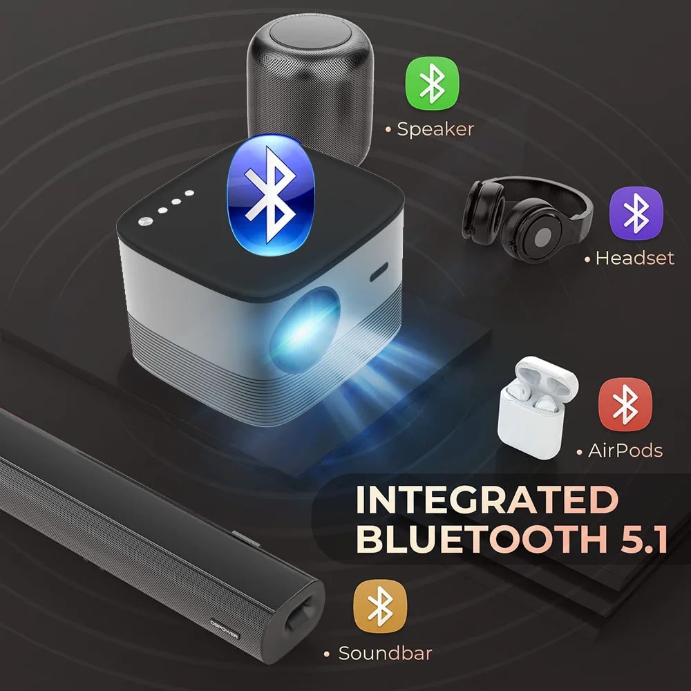 F18 1080P Android Full Hd 1920 - Gaming Console For Smart Tv recensie en prijs