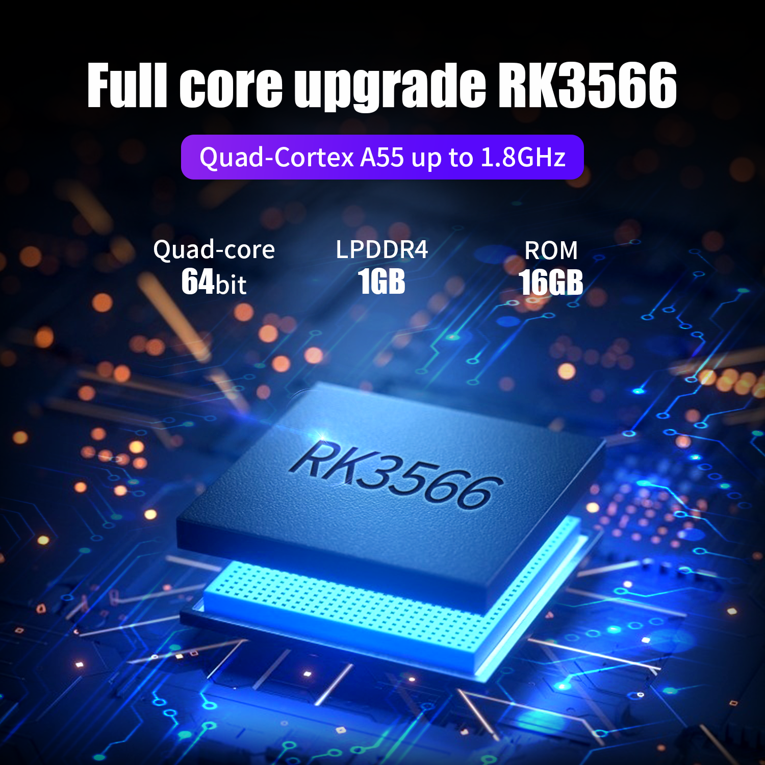 Anbernic  RG353P RG353PS 64 Bi - Gaming Console Emulator recensie en prijs