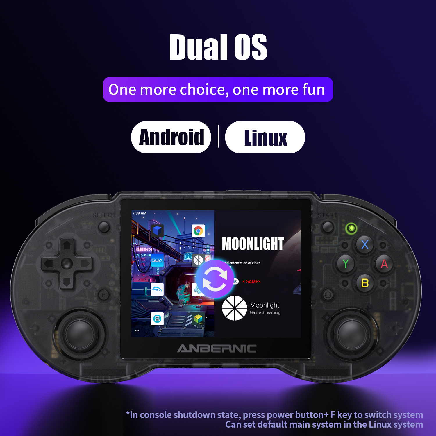 Anbernic  RG353P RG353PS 64 Bi - Gaming Console Emulator recensie en prijs