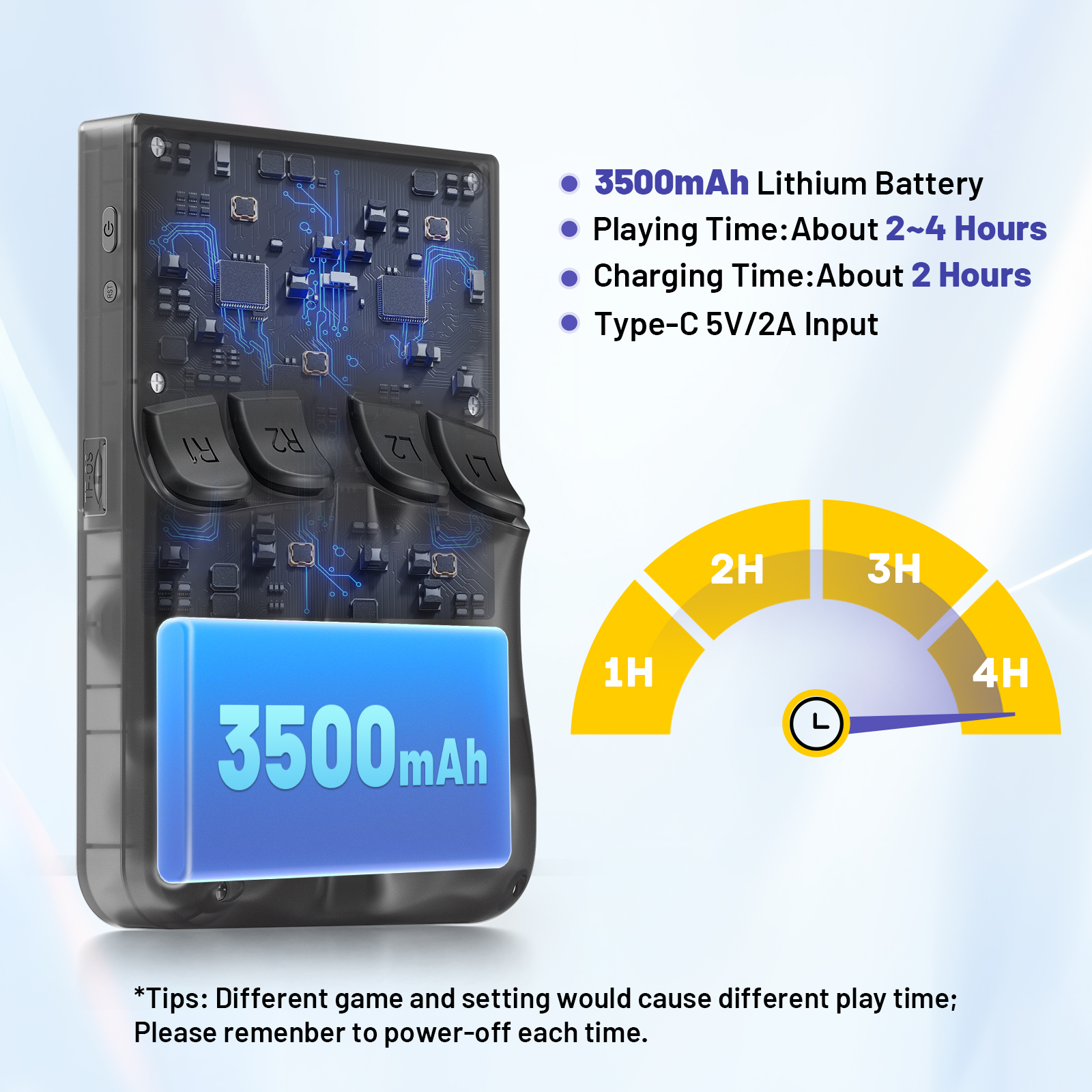 KINHANK K36 Retro Handheld Vid - Gaming Console Emulator recensie en prijs