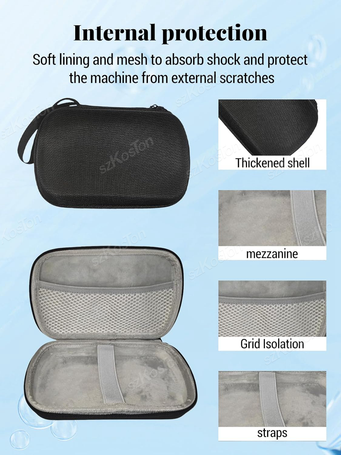 Portable EVA Carrying Case for - Gaming Console R36 recensie en prijs