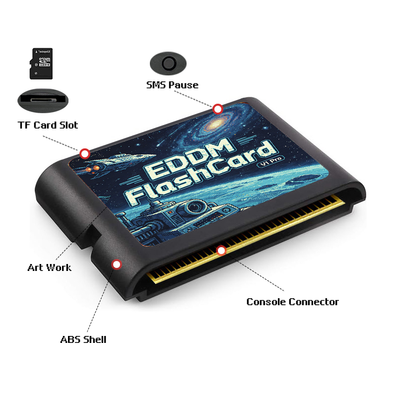 3000 In 1 EDMD Game Cartridge  - Gaming Console Genesis recensie en prijs