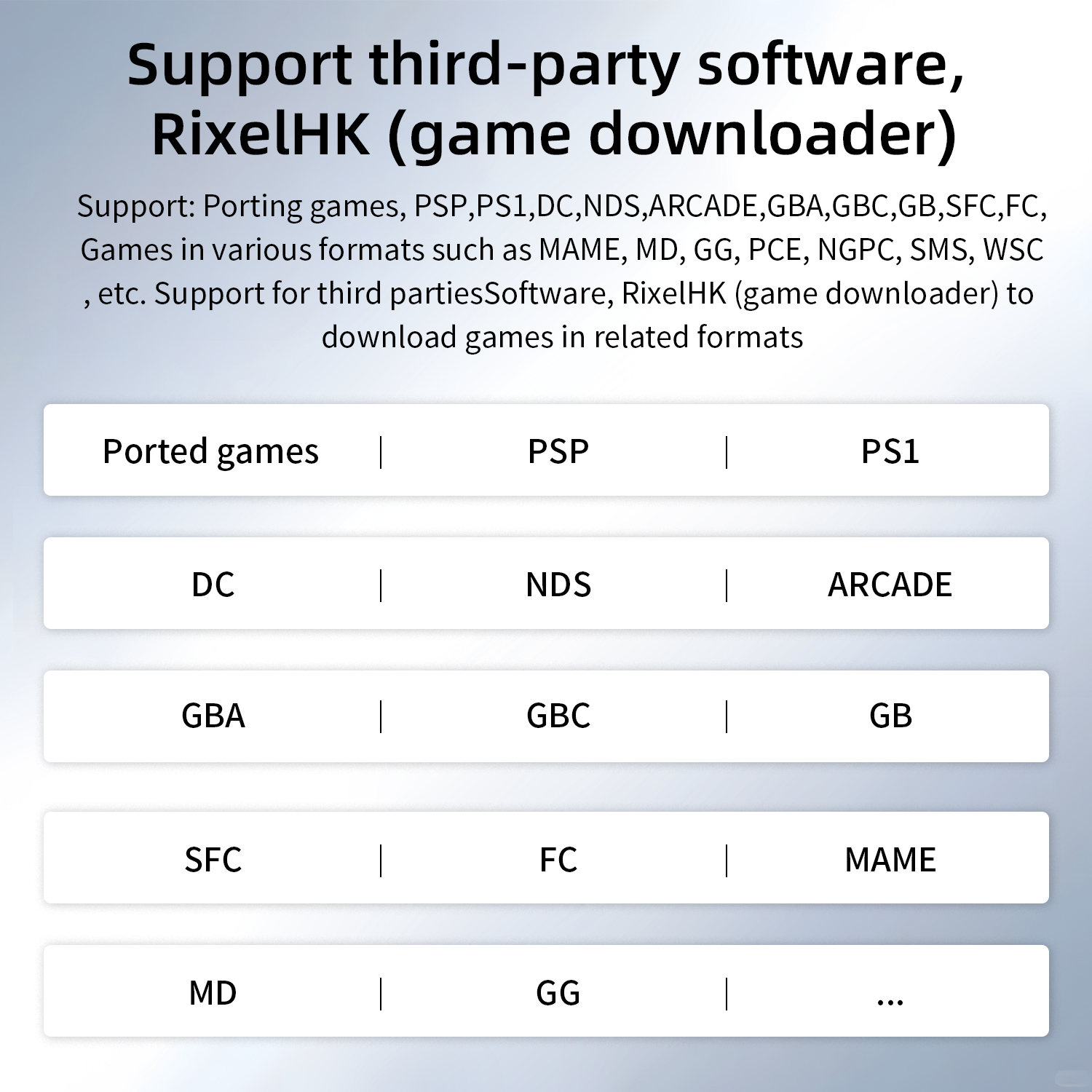Anbernic RG 35XXPro Retro Hand - Gaming Console Linux recensie en prijs