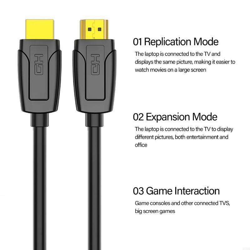 Speed HDMI2.0 Cable Video Cabl - Gaming Console Options recensie en prijs
