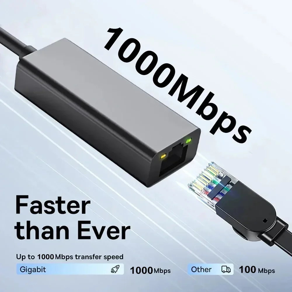 1000Mbps USB Ethernet Adapter  - Lan Cable Gaming recensie en prijs